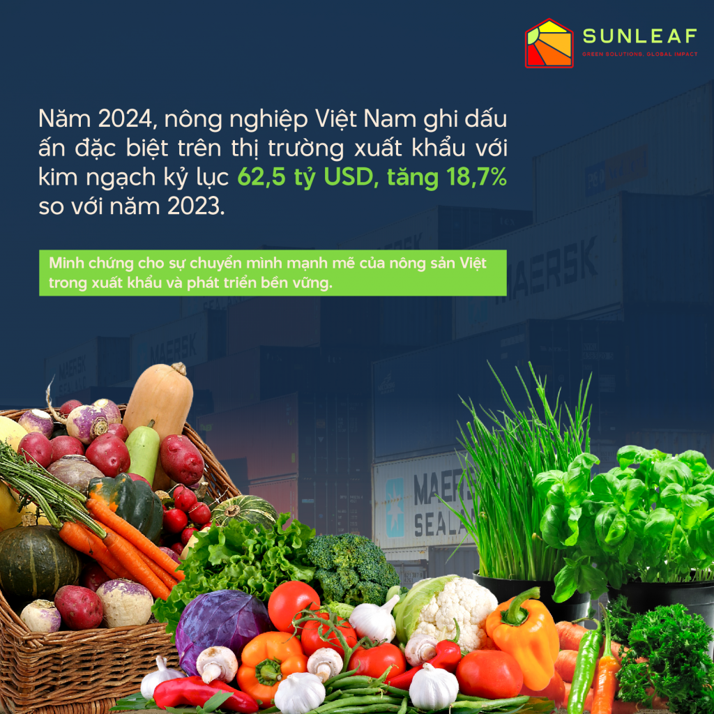 Toàn cảnh xuất khẩu nông sản Việt Nam